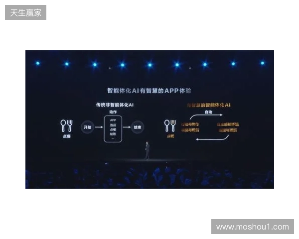 2026年4月|AI智能体平台TOP8推荐 2026年4月|AI智能体平台TOP8推荐